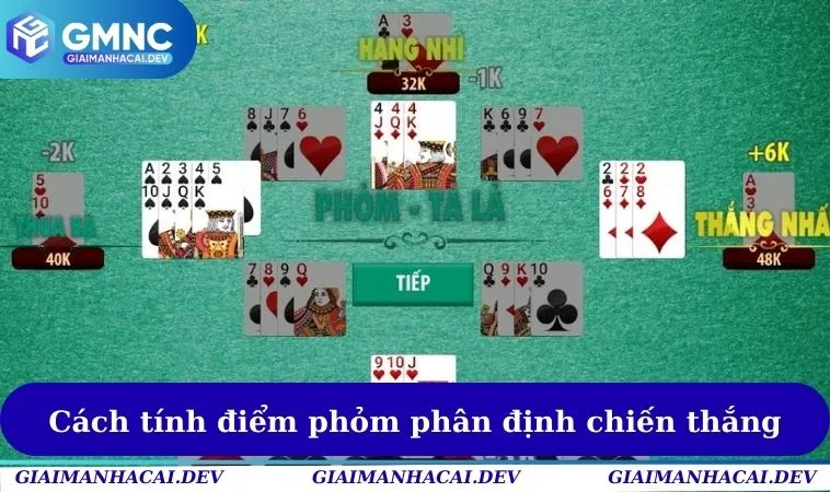 Tính điểm dễ hiểu giúp hội viên quyết định thắng thua