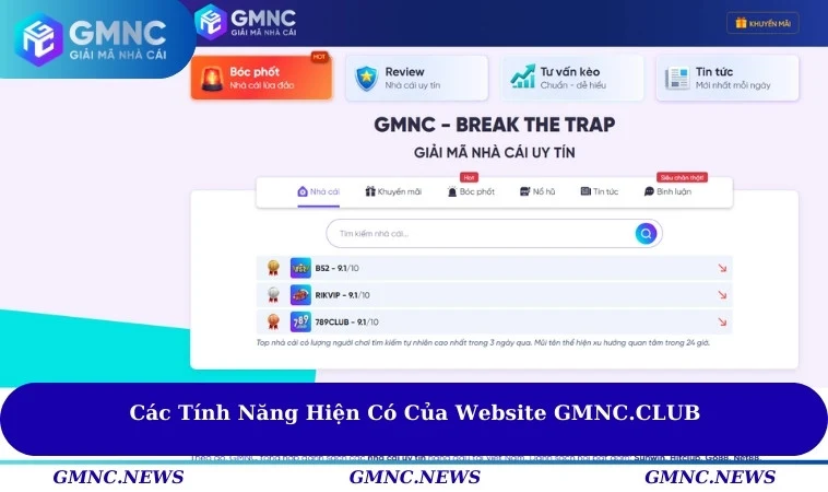 Các tính năng hiện có của GMNC.CLUB