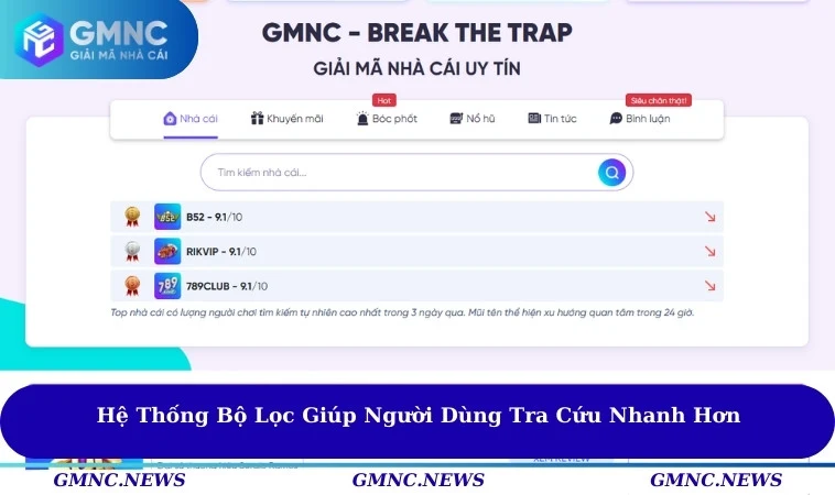 GMNC VIP có hệ thống bộ lọc giúp người dùng tra cứu nhanh hơn