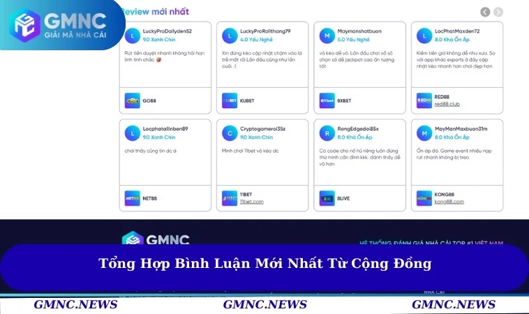 Tổng hợp bình luận mới nhất từ cộng đồng
