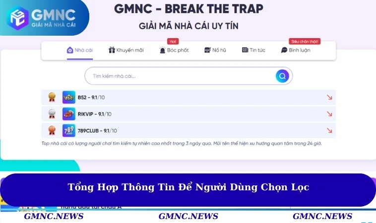 Tổng hợp thông tin để người dùng chọn lọc